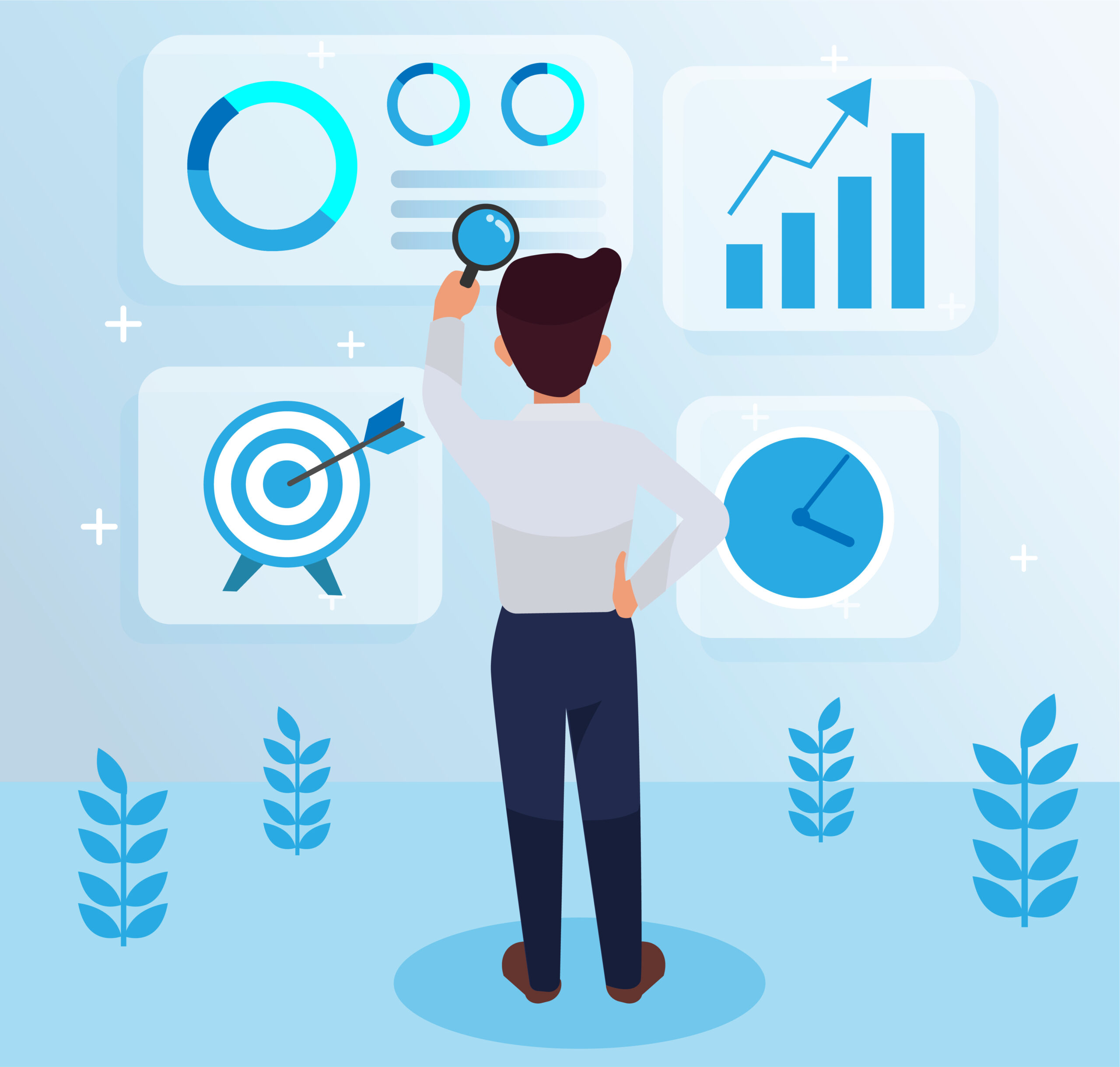 KPI management Energie